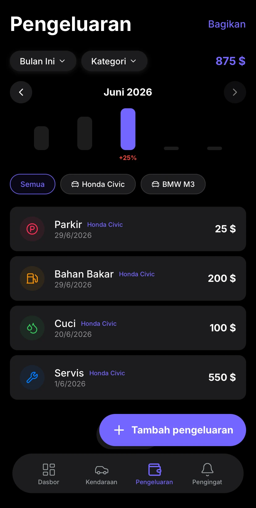 Aufix iOS Expenses Preview