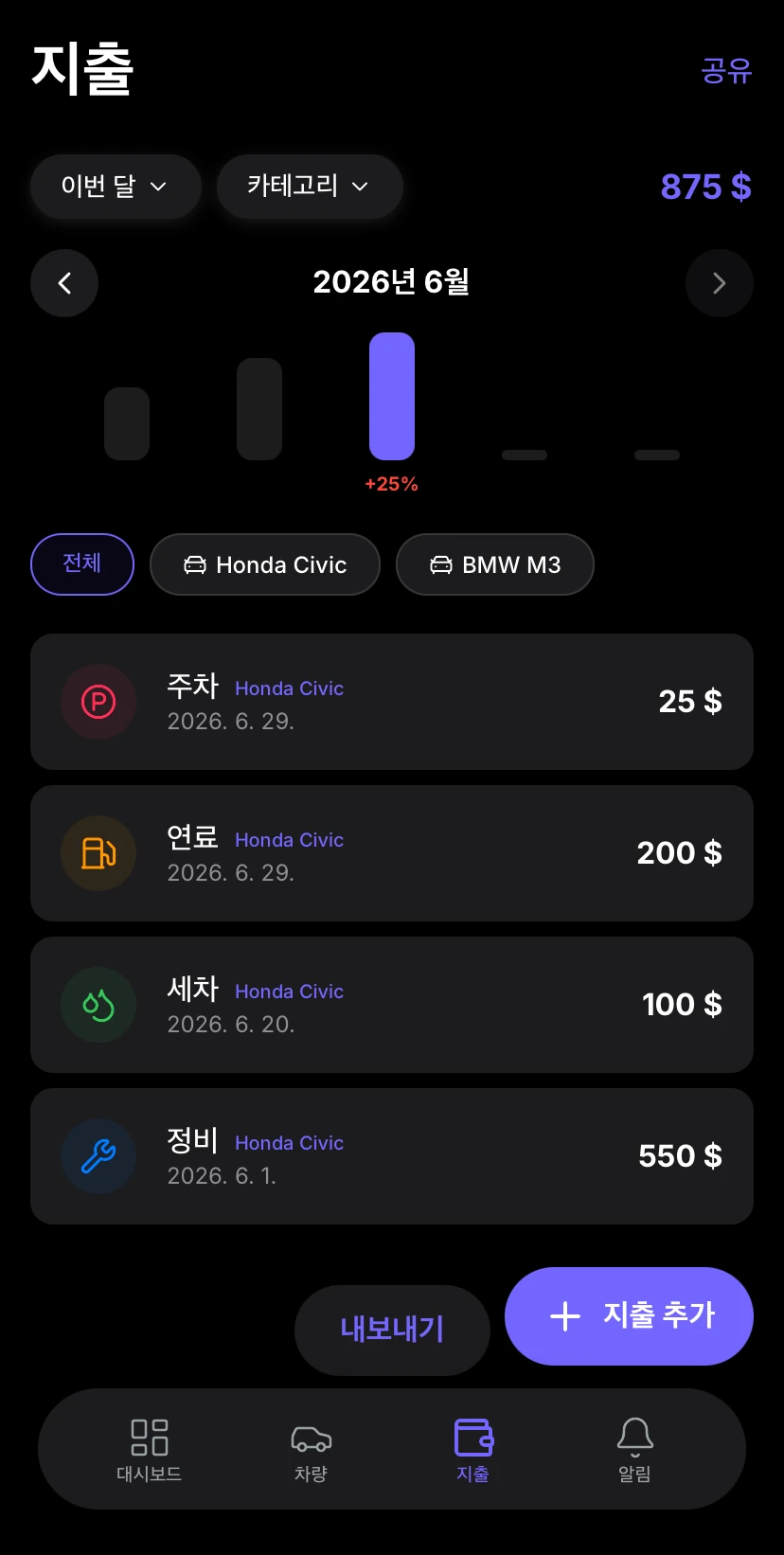 Aufix iOS Expenses Preview