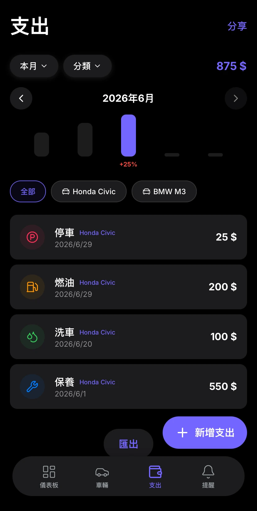 Aufix iOS Expenses Preview