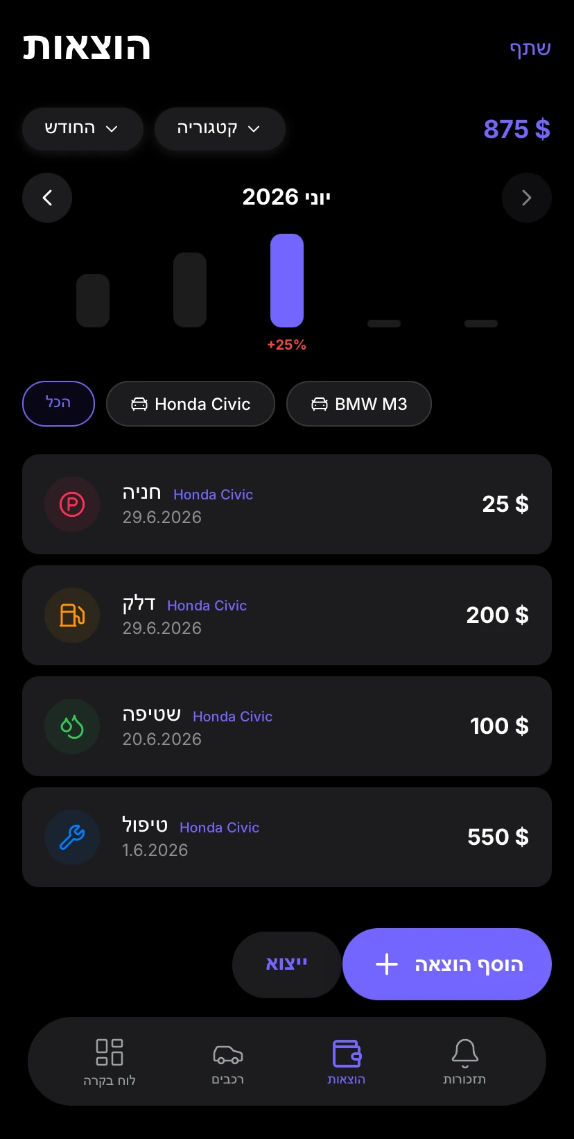 Aufix iOS Vehicles Preview
