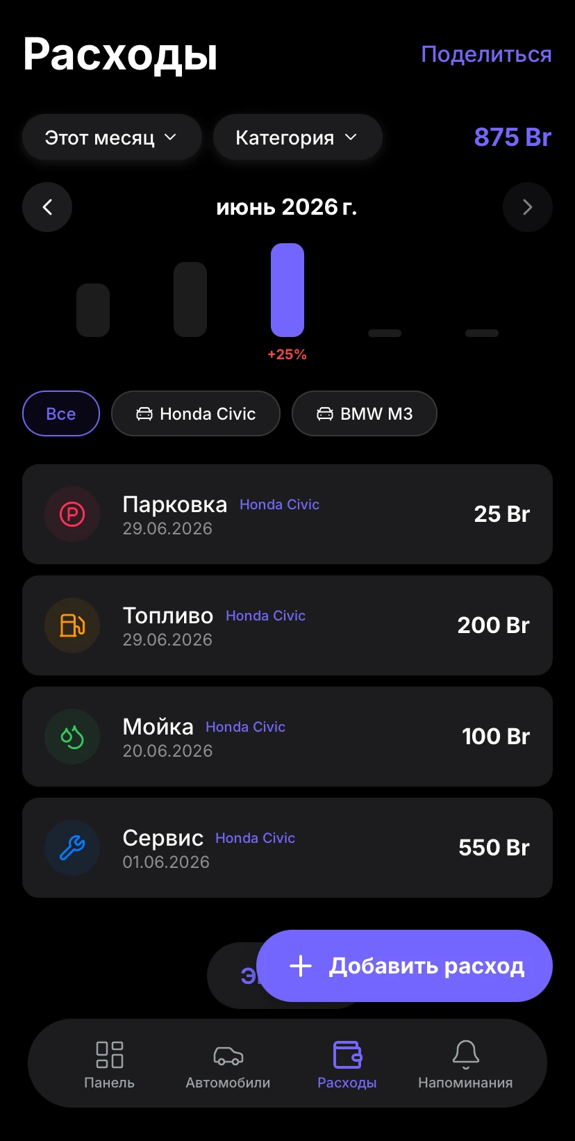 Aufix iOS Expenses Preview
