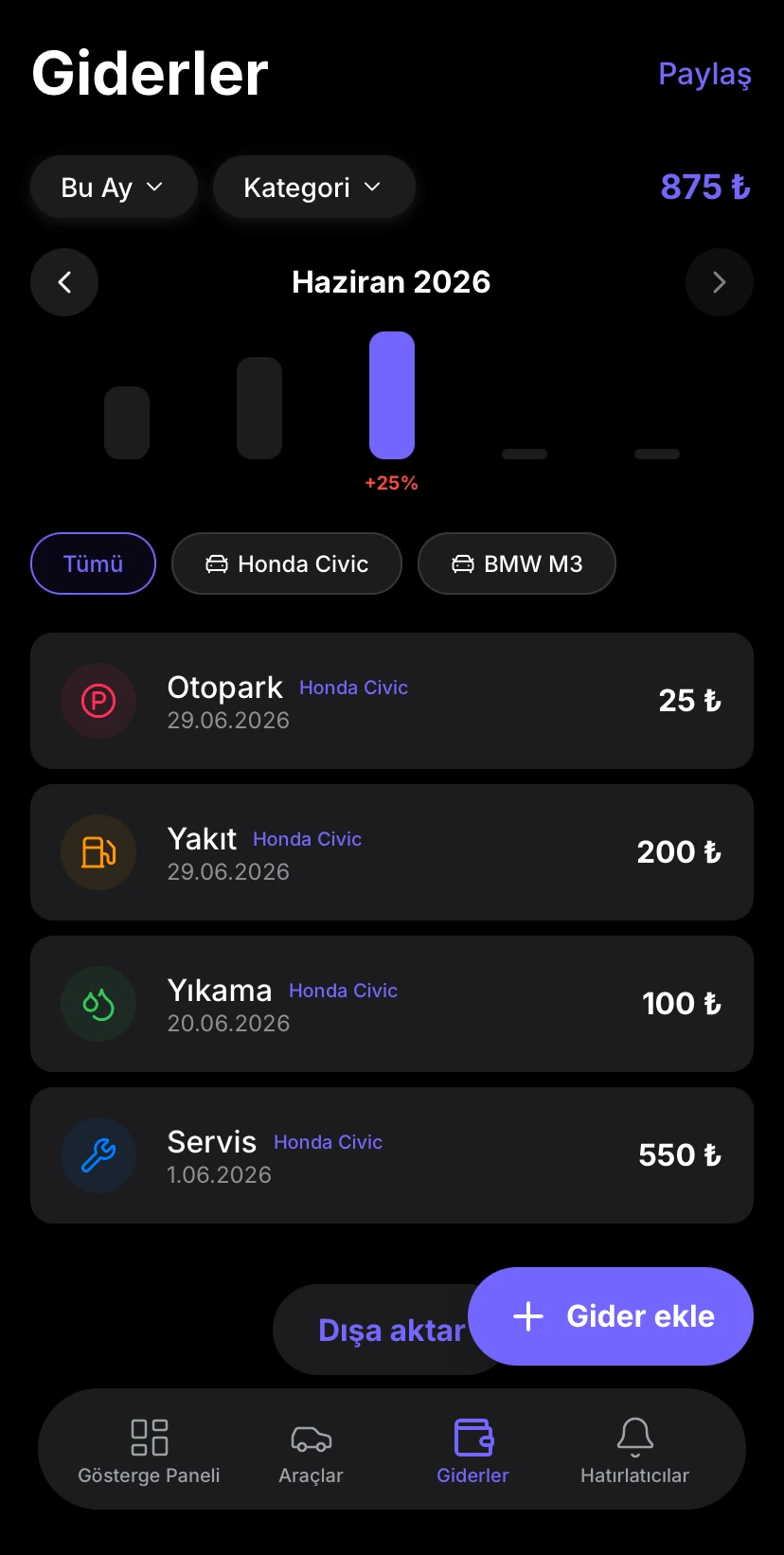 Aufix iOS Expenses Preview