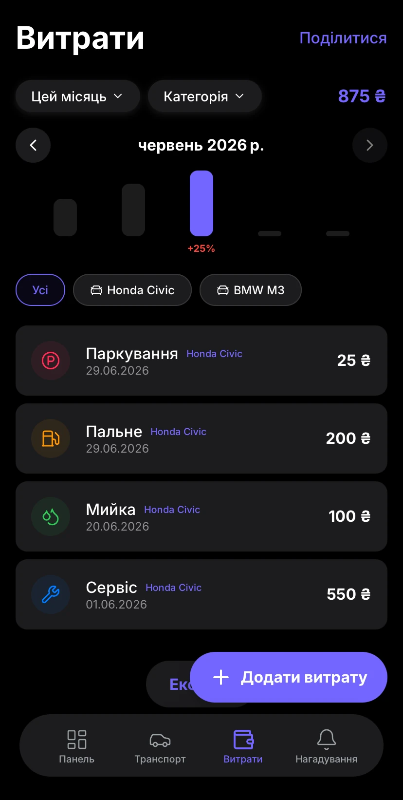 Aufix iOS Expenses Preview