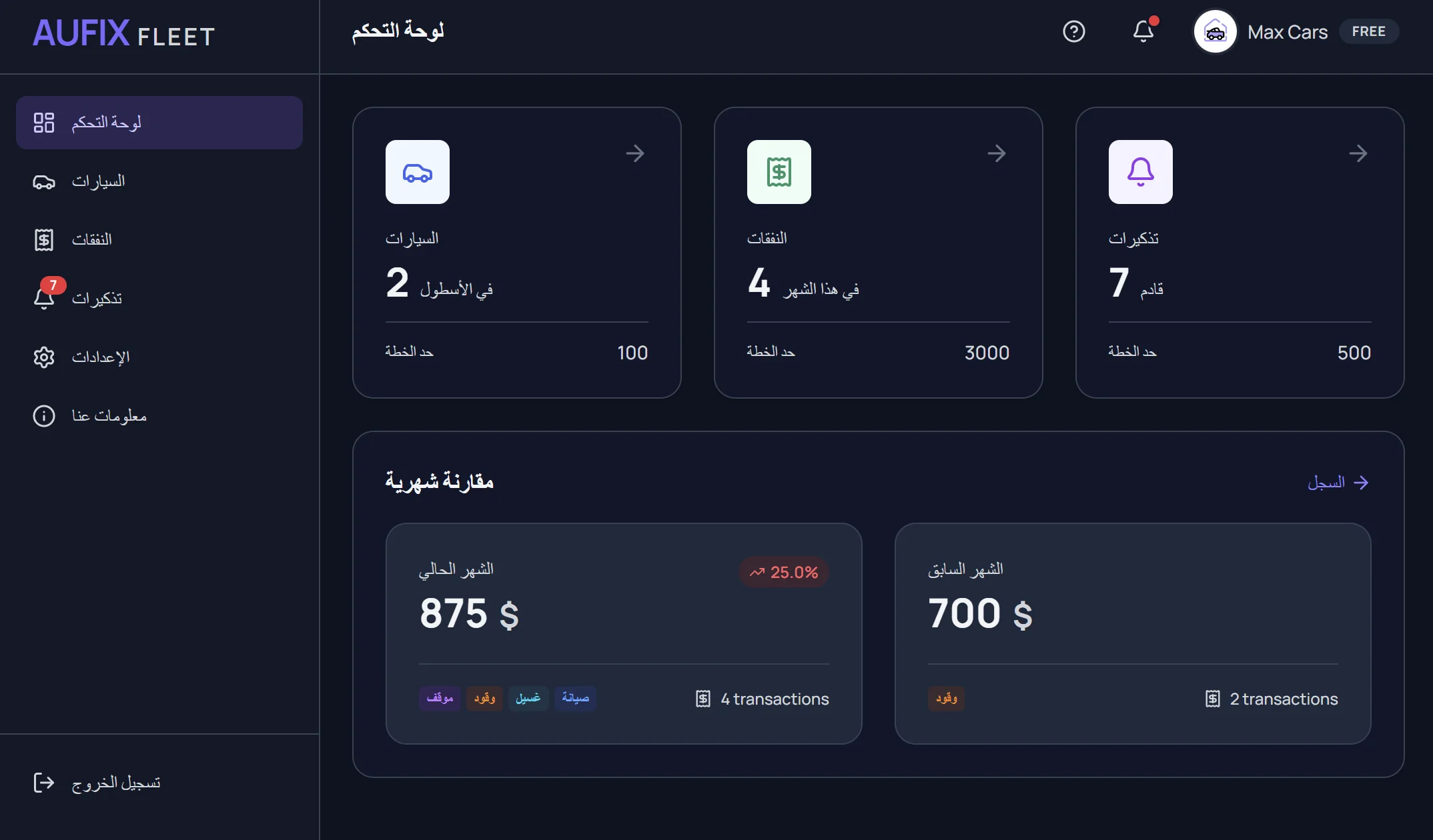 Aufix Web Dashboard Preview