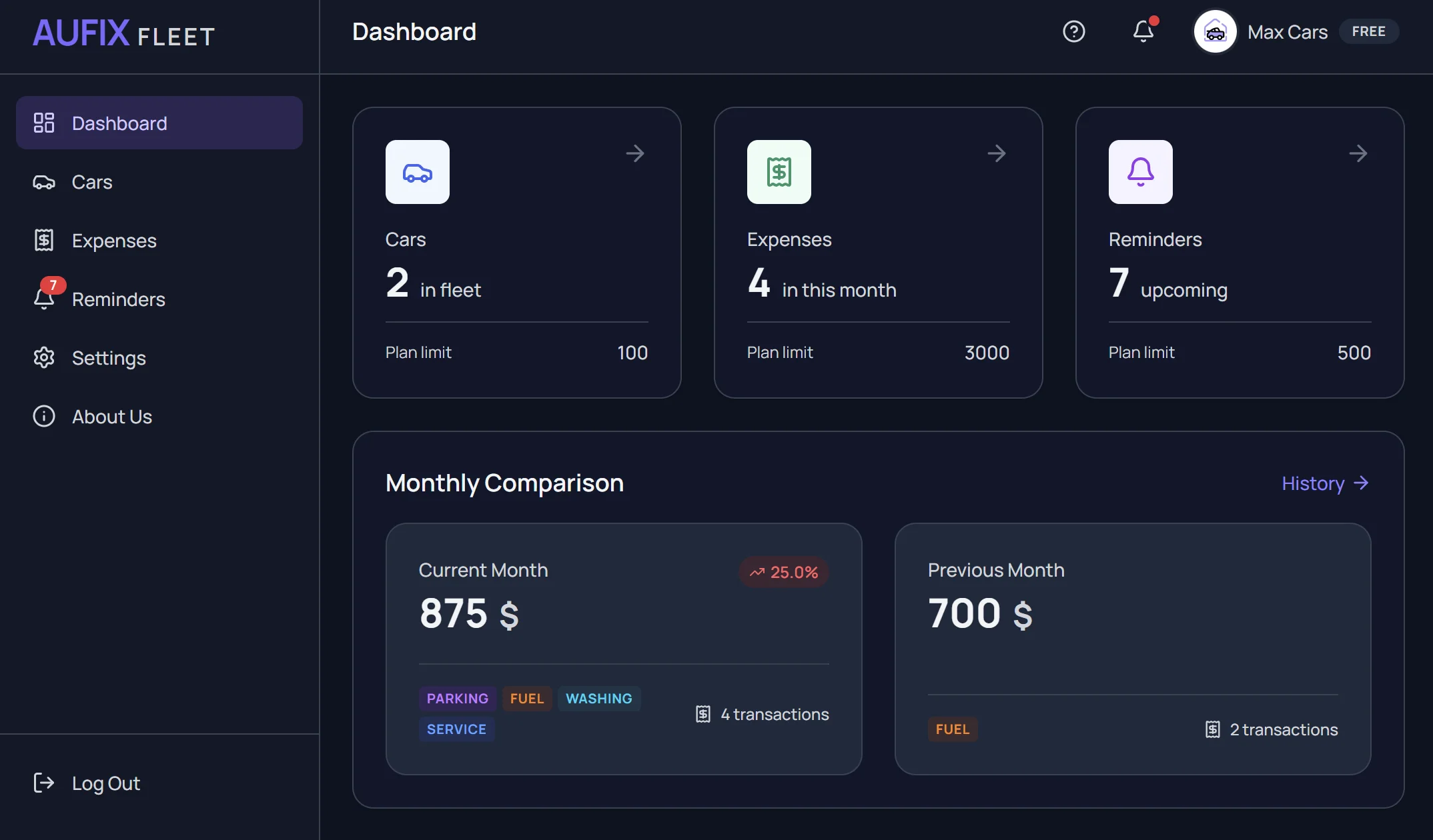 Aufix Web Dashboard Preview