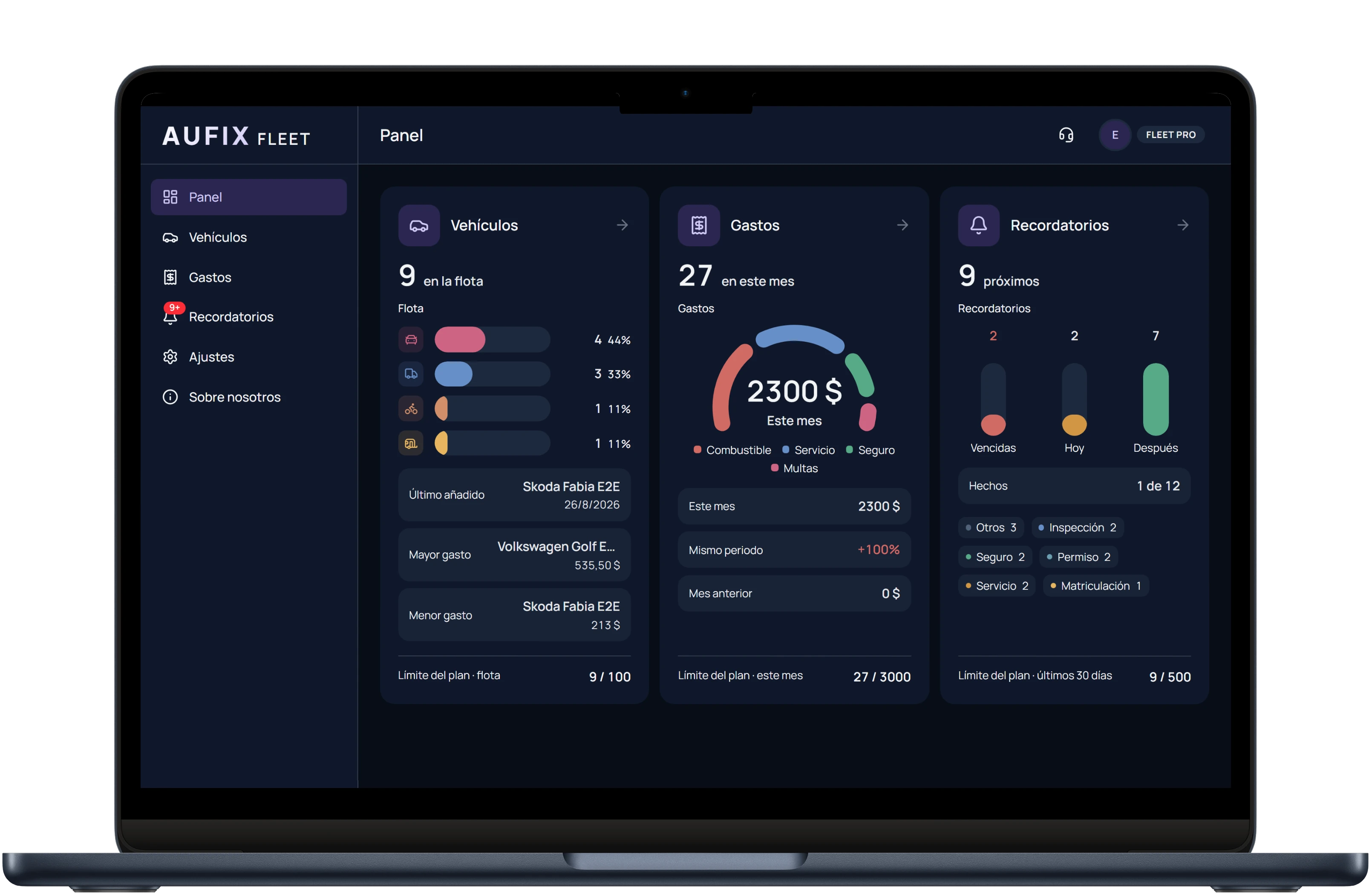 Panel web de Aufix para control de gastos del auto — gasolina, taller y costos de flota