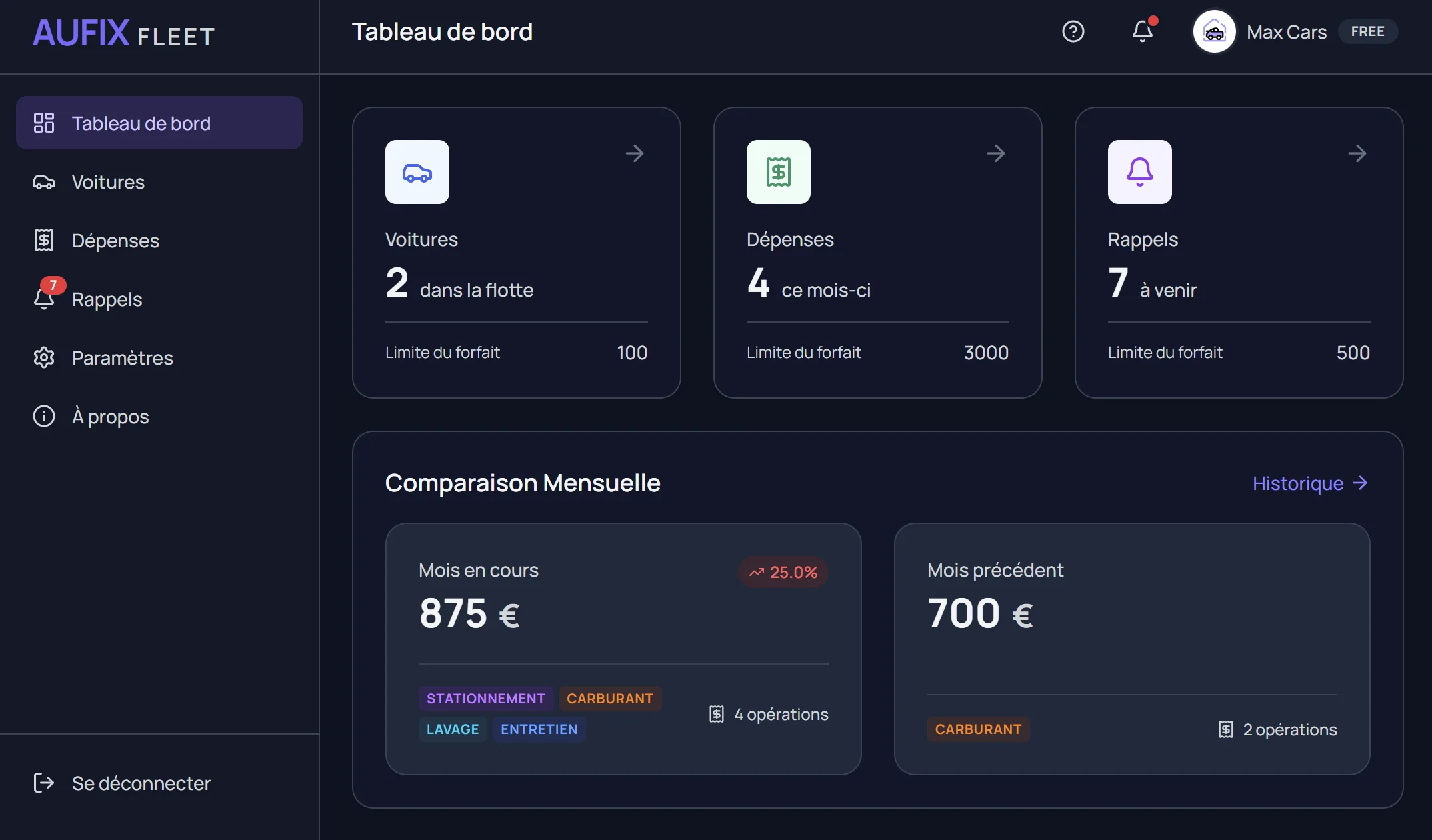 Aufix Web Dashboard Preview