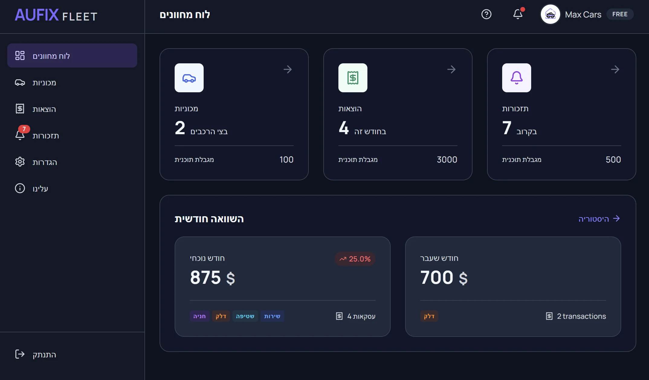 Aufix Web Dashboard Preview