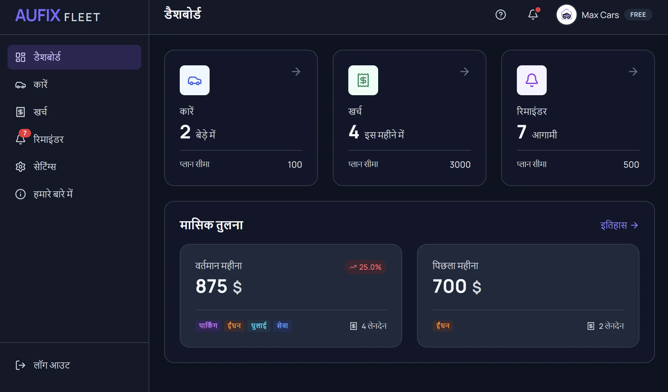 Aufix Web Dashboard Preview