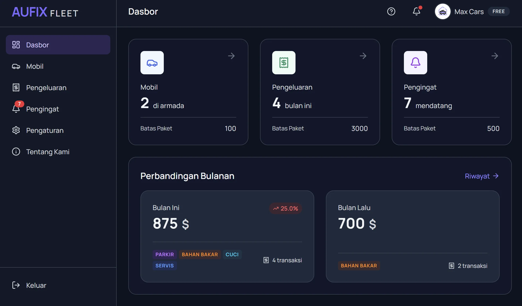 Aufix Web Dashboard Preview