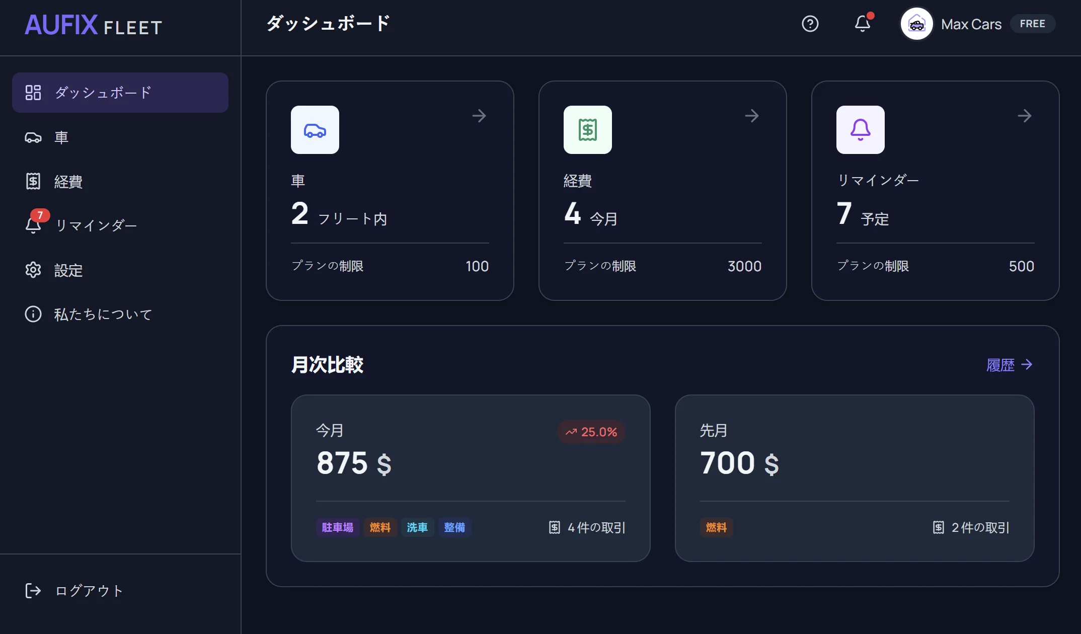 Aufix Web Dashboard Preview