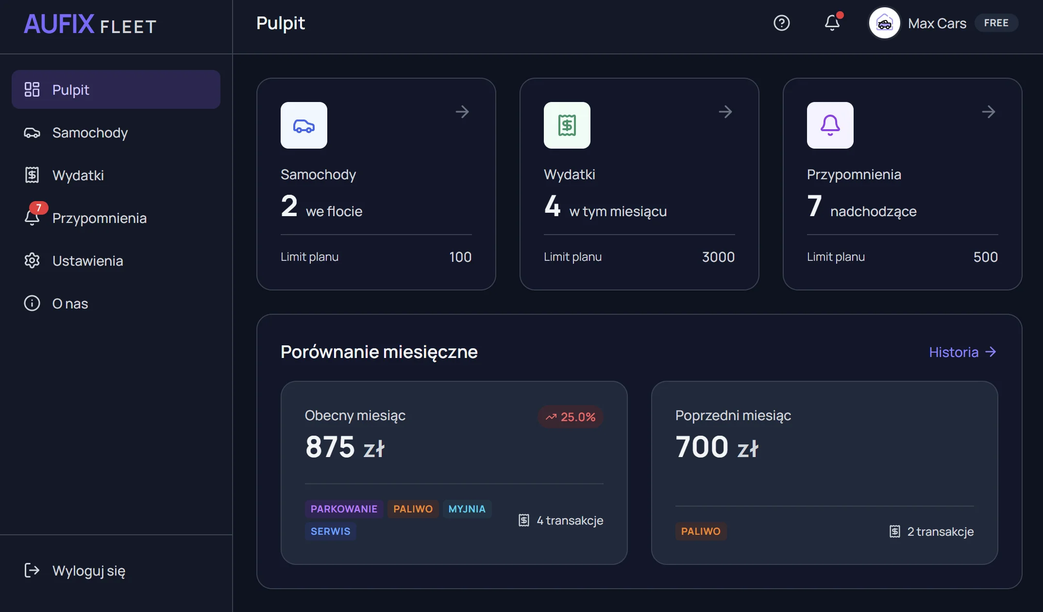 Aufix Web Dashboard Preview
