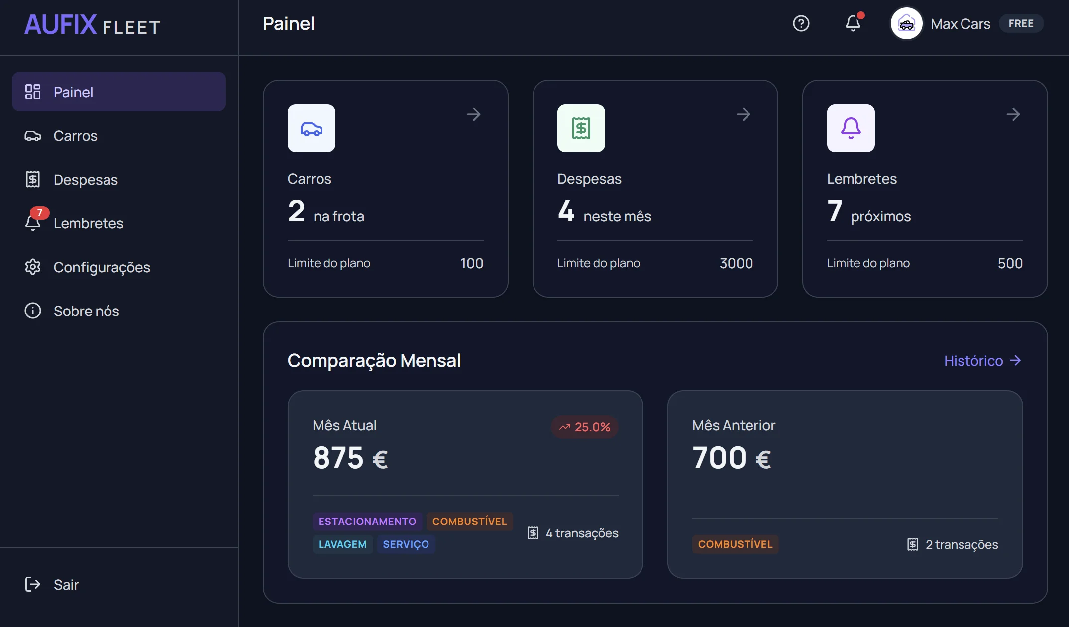 Aufix Web Dashboard Preview
