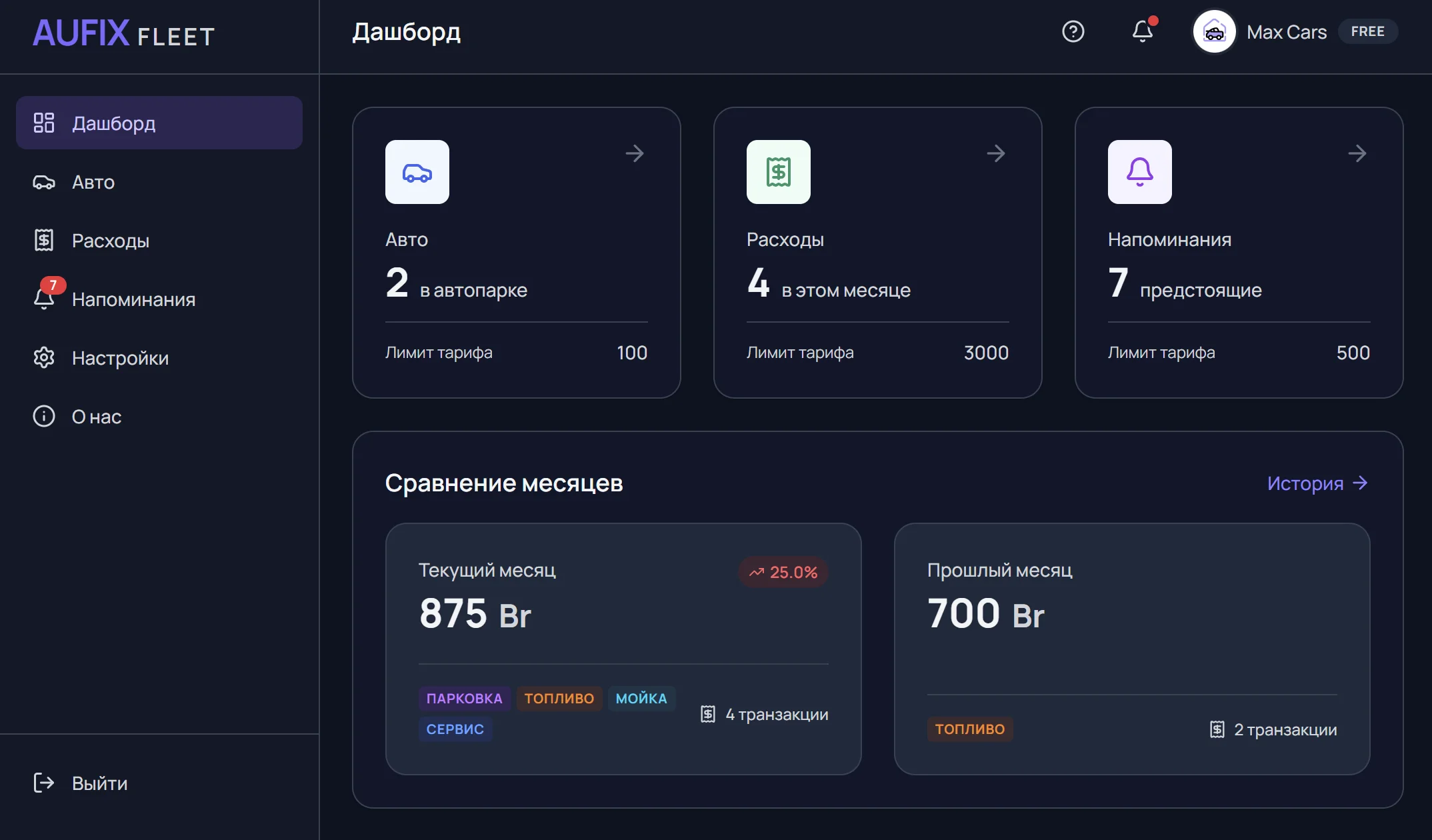 Aufix Web Dashboard Preview