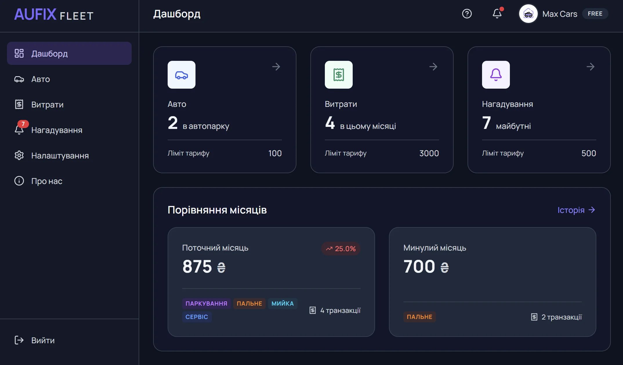 Aufix Web Dashboard Preview